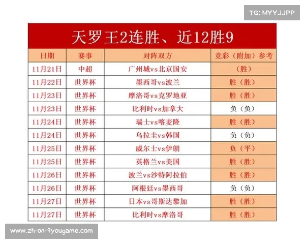 2006世界杯赛程与比分全记录回顾分析及精彩瞬间总结 2006世界杯赛程与比分全记录回顾分析及精彩瞬间总结